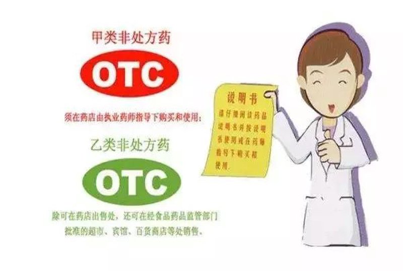 处方药：医生的智慧之钥